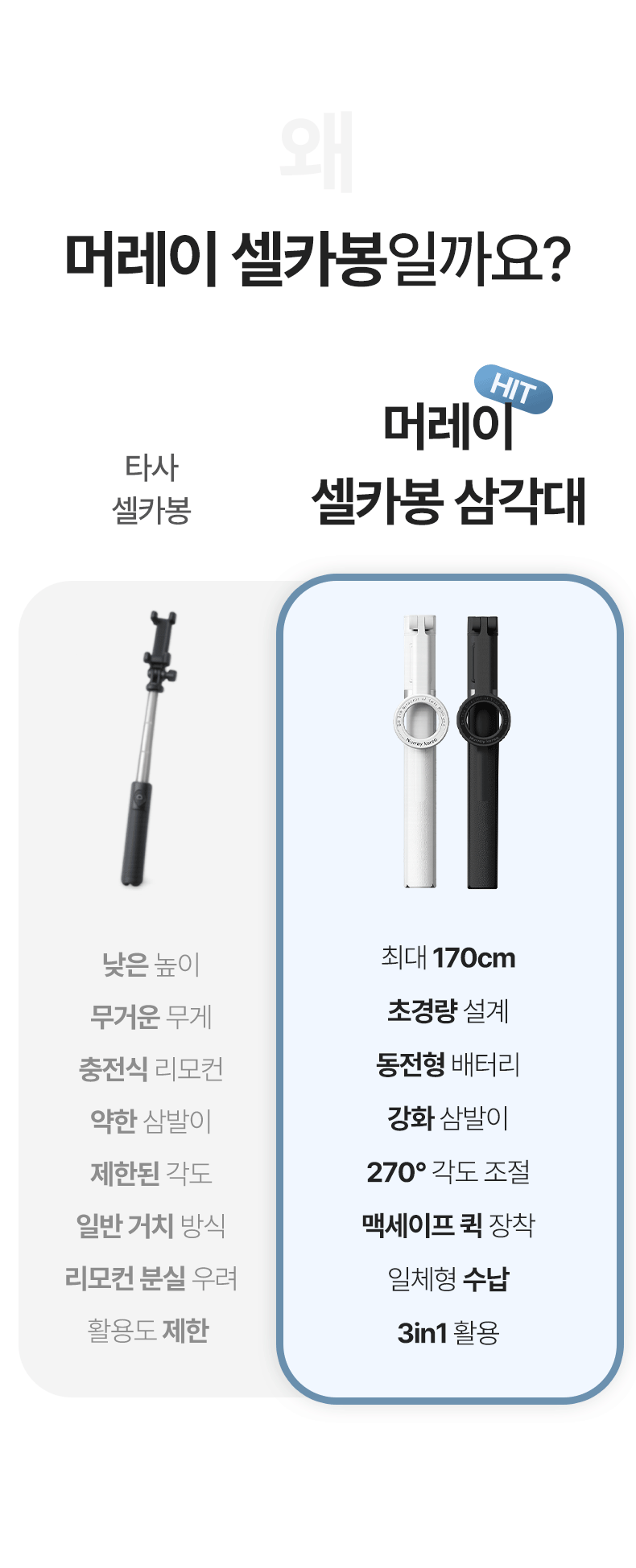 파인큐브 맥세이프 삼각대*셀카봉 + 맥세이프링 상세 이미지
