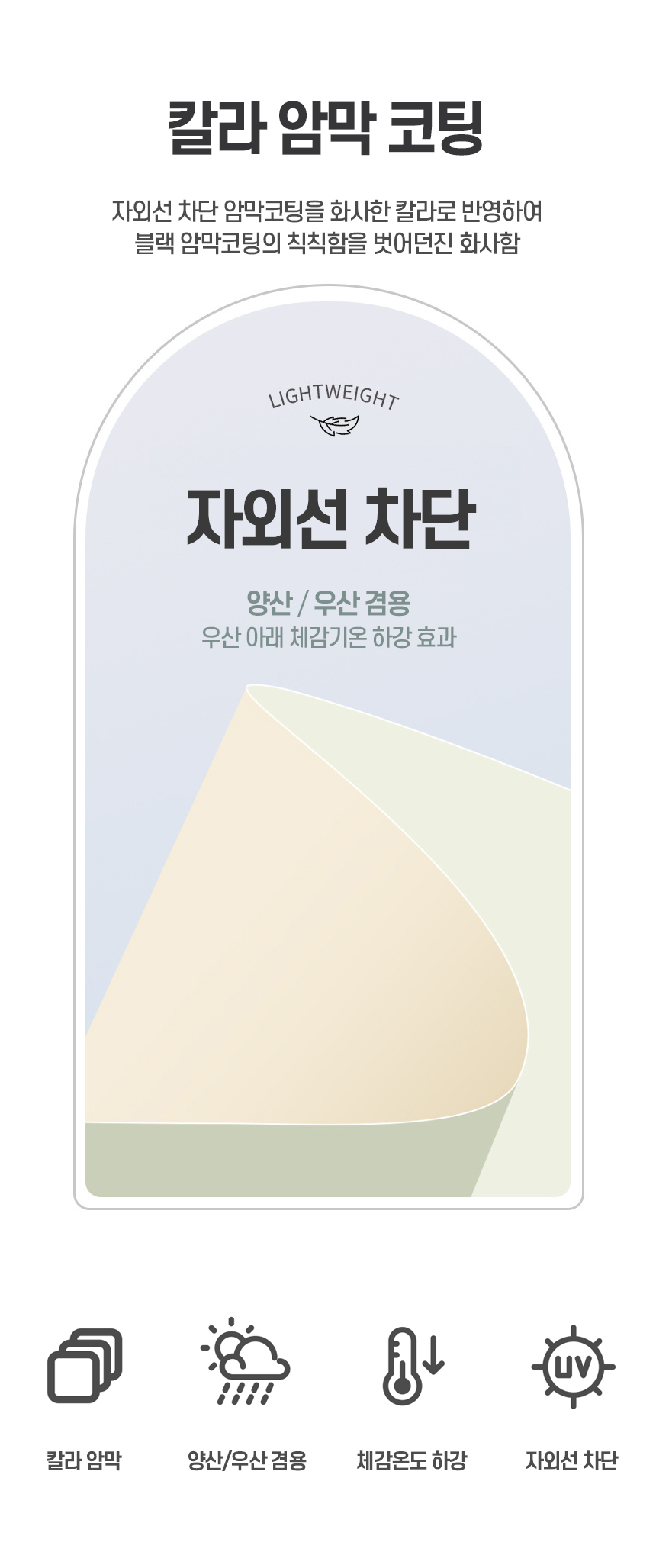 커브스 8K 반발방지 기능 라운딩 디자인 자외선 차단 칼라 암막 코팅 3단 완전자동 양우산 상세 이미지