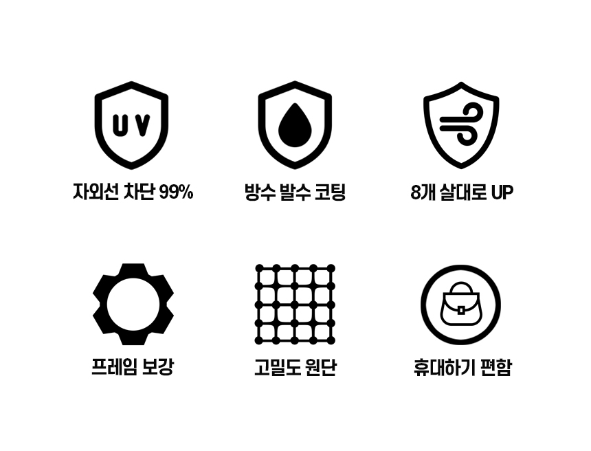 벨라토 8K 자외선 차단 암막 코팅 5단 수동 양우산 상세 이미지