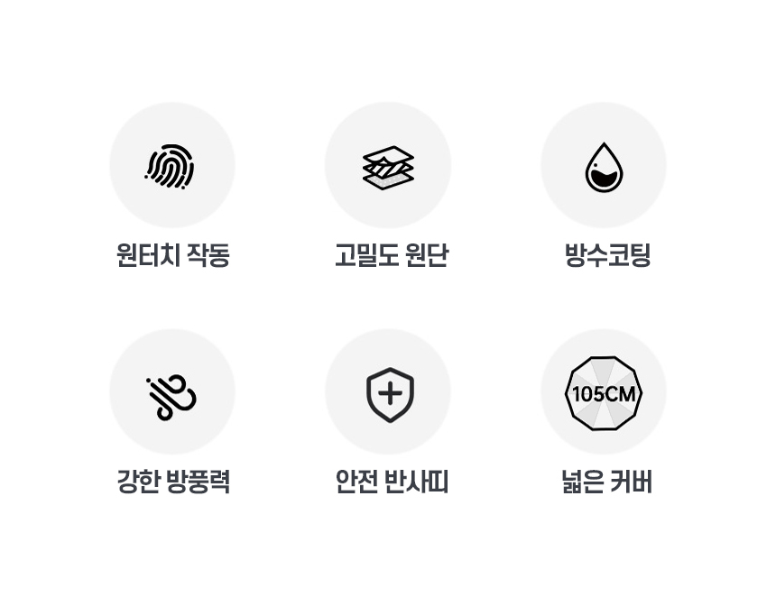 야누스 10K 거꾸로 반발방지 기능 자외선 차단 암막 코팅 3단 완전자동 양우산 상세 이미지