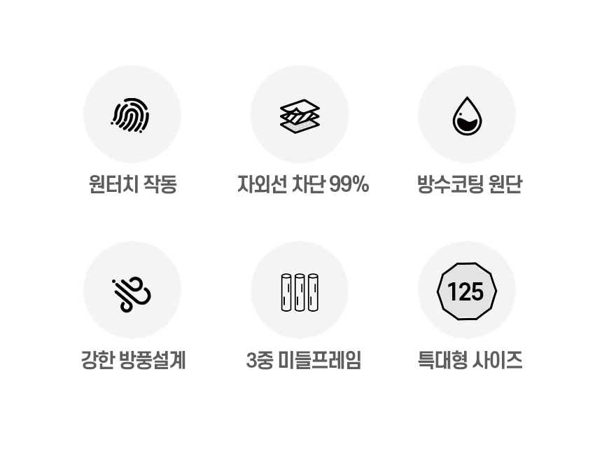 오스카 10K 125cm 빅사이즈 방풍 3중살대 자외선 차단 암막 코팅 대형 3단 완전자동 양우산 상세 이미지