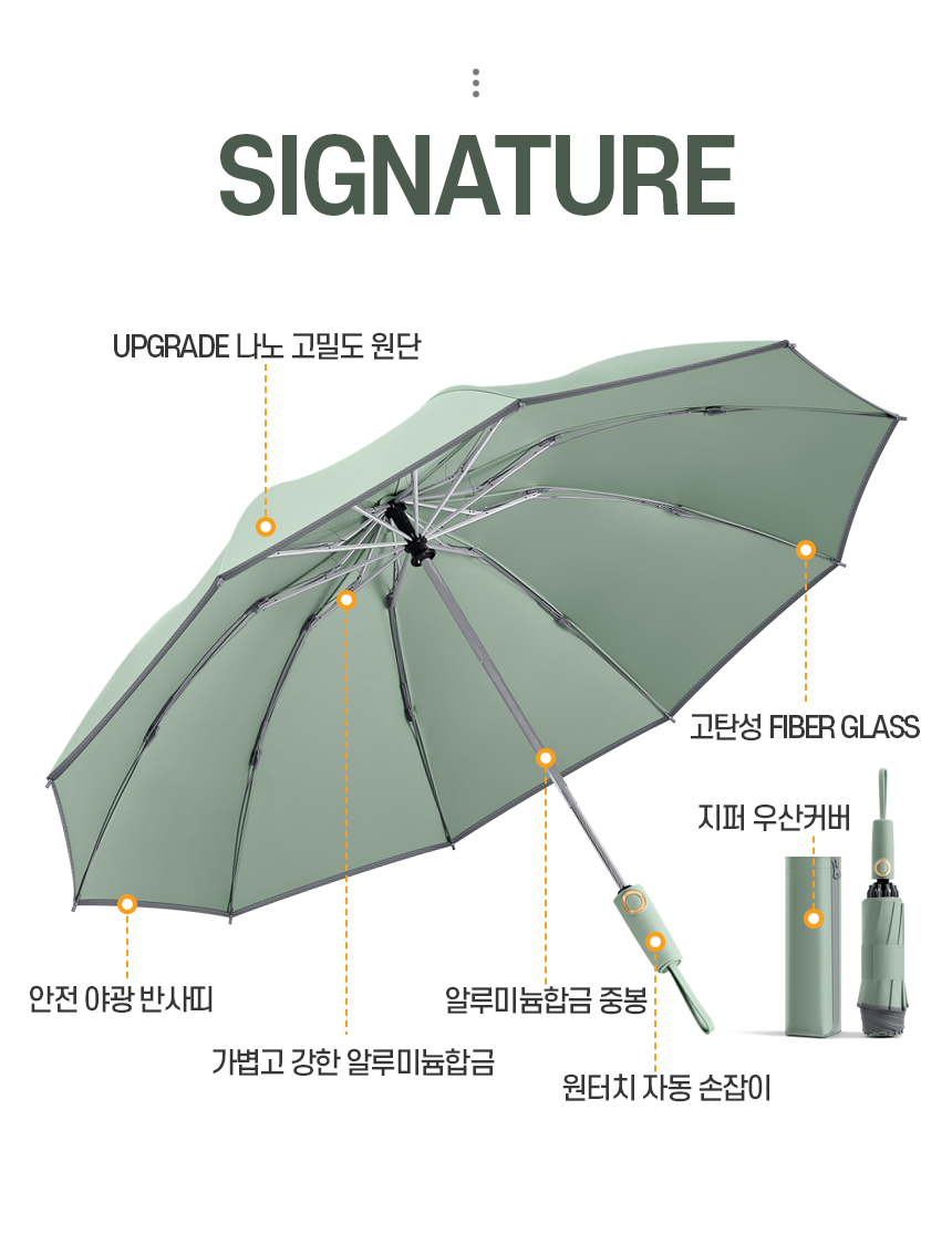 심플링 10K 거꾸로 3단 완전자동 양우산 (지퍼 우산 커버) 상세 이미지